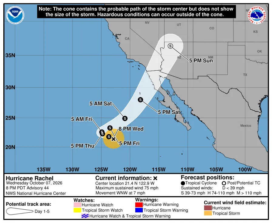 Official NHC 5-day forecast cone graphic for Hurricane Rachel (Advisory 44, 8 PM PDT Wednesday 7 October 2026), showing the white cone of uncertainty curving north-east from the eastern Pacific toward Southern California and Arizona, with forecast positions marked through Sunday.